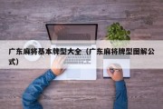 广东麻将基本牌型大全（广东麻将牌型图解公式）